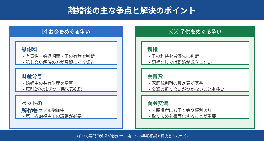 離婚トラブルが修羅場になる主な原因一